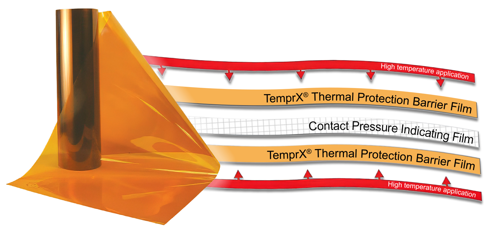 Temprx roll Upscaled2x Updated Temprx roll Upscaled2x Updated