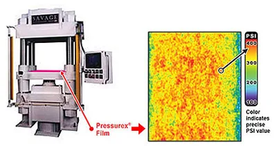 Pressure Profile Across a Battery Lamination Platen