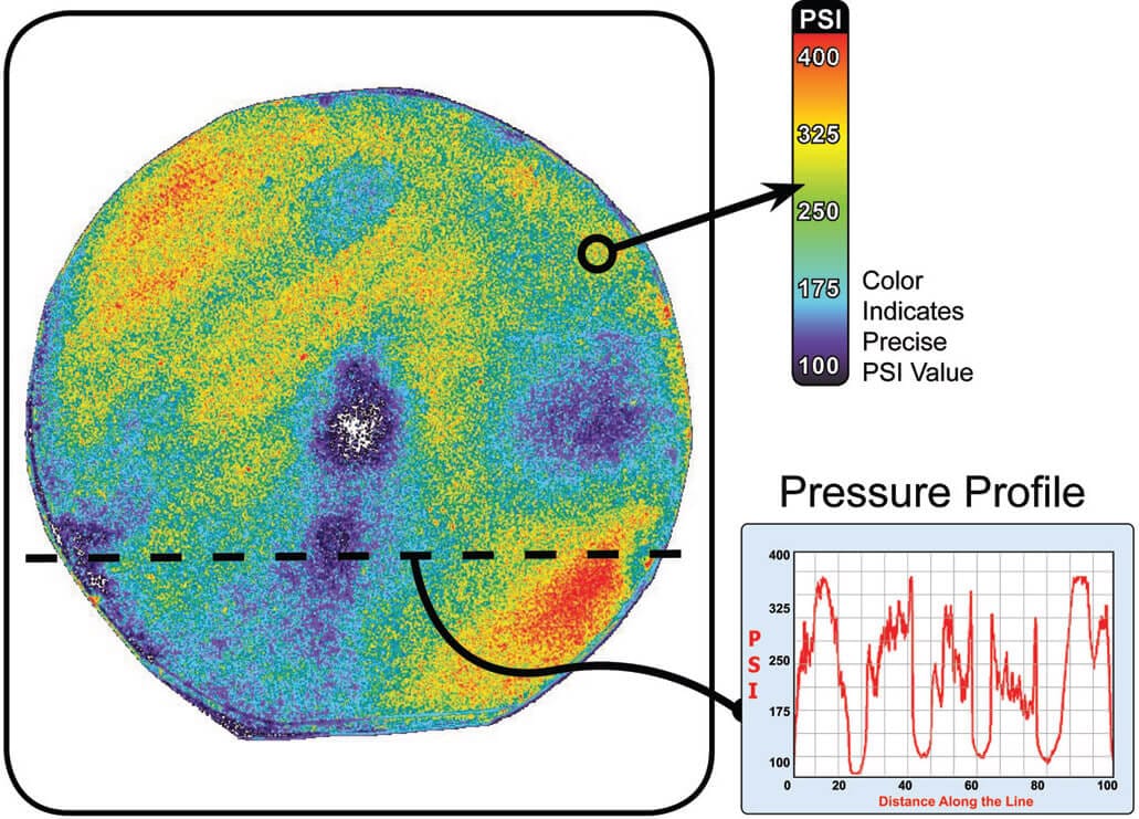 color map