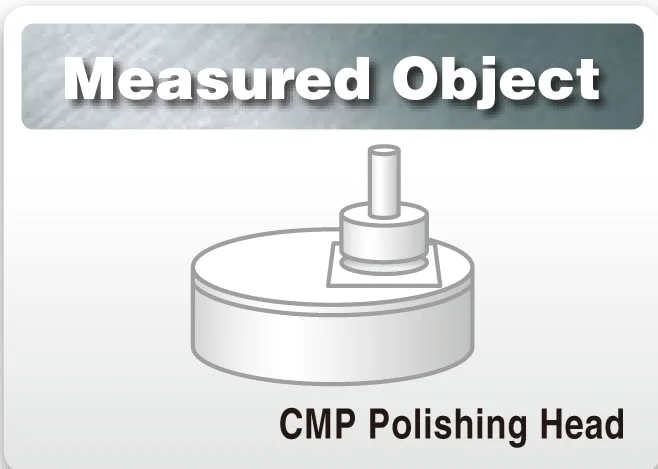 MEASURED OBJECTS