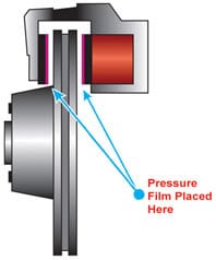 Fig 4: Fujifilm Prescale Film Placed on a Brake Pad brakepad illustration