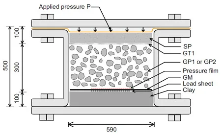 Fig. 1. Cross-section through experimental apparatus. Dimensions in millimetres. figure 1