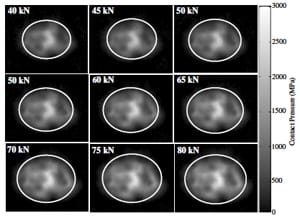 Fig. 1. Contact pressure maps measured by scanning an ultrasonic transducer across the contact for a range of normal loads (data from [1]).