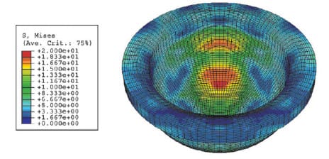 Figure 6. Von Mises stress– head/liner articulating surface (tolerance stack adverse dimensions) 28/41–conventional polyethylene. [Color figure can be viewed in the online issue, which is available at www.interscience.wiley.com.]