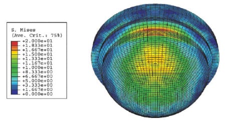 Figure 7. Von Mises stress–backside liner/shell interface (tolerance stack adverse dimensions) 28/ 41–conventional polyethylene. [Color figure can be viewed in the online issue, which is available at www.interscience.wiley.com.]