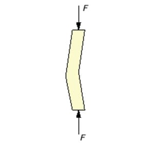 Fig 2: Failure of Intermediate Compression Member Showing Kneeling (Inelastic Buckling) intermediate compression