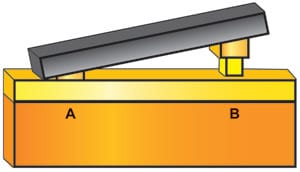 misalignment-2.jpg