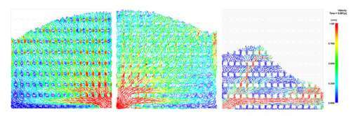 Fig. 5. Standard simulation of polymer velocities on substrates with a mold cavity height of 750 µm (left) and 450 µm (middle). No significant difference between the flow fronts can be observed. The picture on the right shows the polymer velocity after modification of the FEA tool by using a corrected viscosity n* according to formula (2).