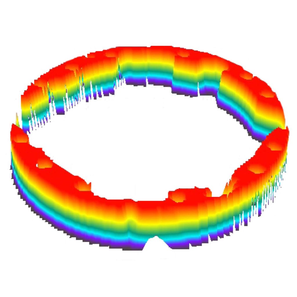 ApplicationsGasket
