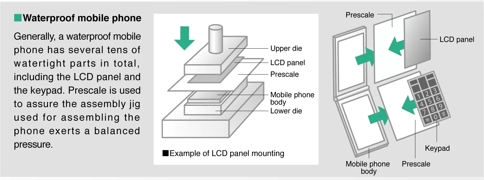 LAMINATING MACHINE