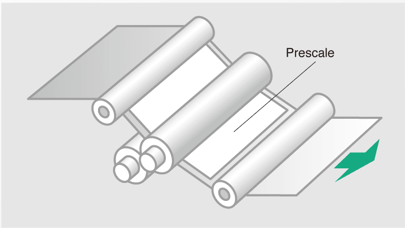 Size Press Rubber Rolls papermaking