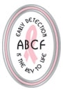 charities abcf