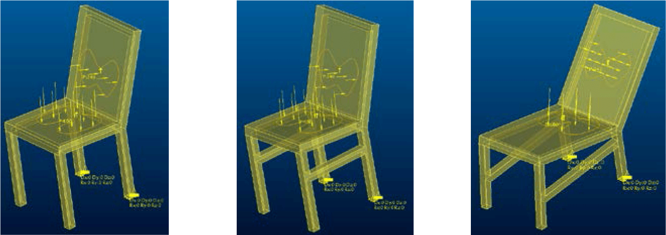 Loading of Pressure Area
