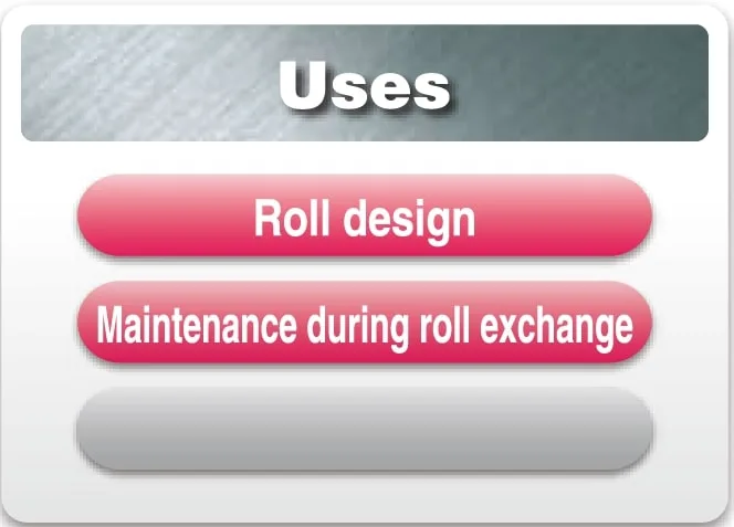 USES