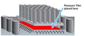 Fujifilm Prescale film application