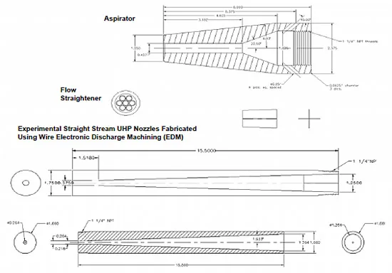 Figure 2.3.2: Schematic view of various AFRL/MLQD designed UHP nozzles with accompanying accessories. figure 2.3.2