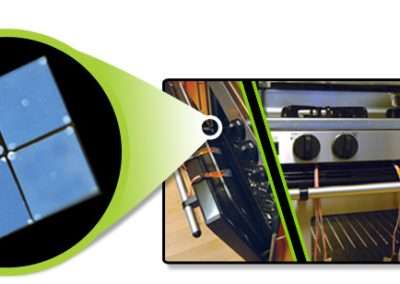 Appliance Sensor System