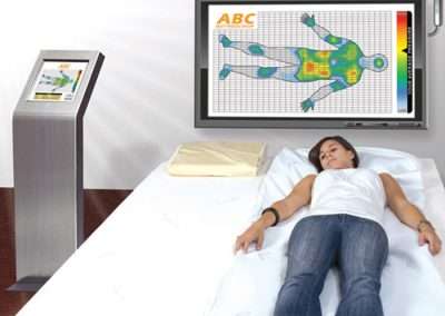 Body Mapping Sensor System