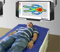 Innovative Solutions for Body & Temperature Mapping