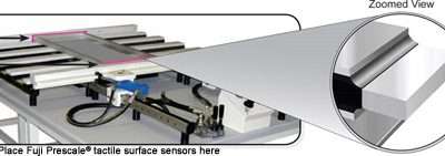 Optimize Frame Press Efficiency with Pressure Mapping Solutions
