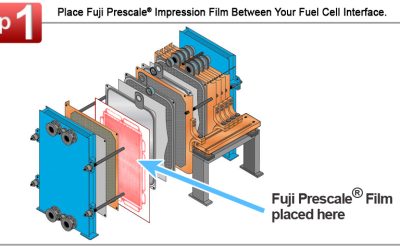 Fuel Cell Manufacturing Process & Image Gallery