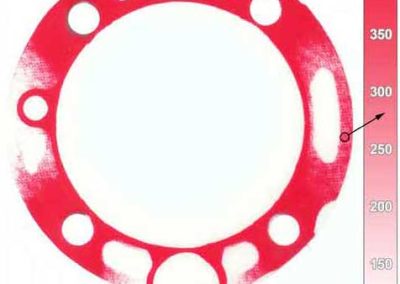Gaskets uneven pressure distribution PINK