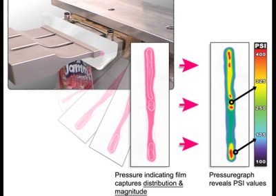 Heat Sealing 13