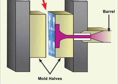 Injection Mold Alignment 04