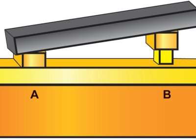Missalignment of wire bonder 1
