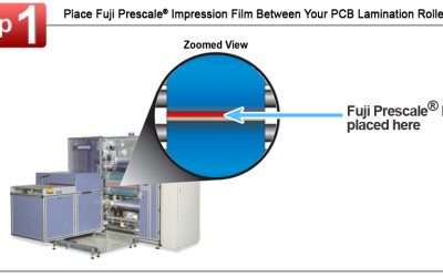 Printed Circuit Board – Prescale