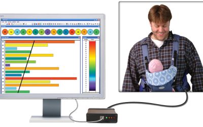 Ultra-Sensitive Body Mapping Solutions – SensorProd