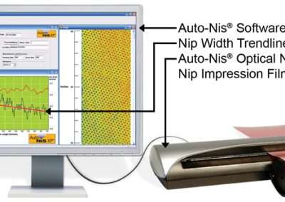 nip roller impression system