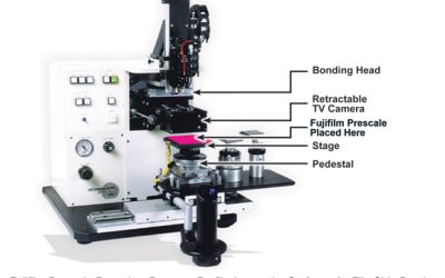 Maximize Flip Chip Performance with Pressure Measurement Tools
