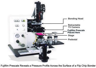 pressure revealed across Flip Chip