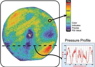 pressure variations across a semiconductor wafer