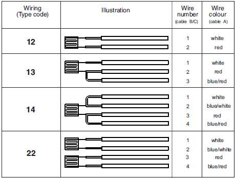 temperature sensor gel 2161 wiring diagram Temperature sensor gel 2161 wiring diagram - Lenord & Bauer Rail Speed Sensors and Rotary Pulse Encoders