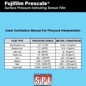 color correlation manual 5lw sh
