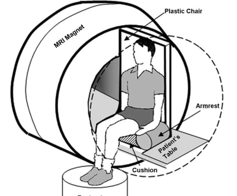 Use of weight-bearing MRI for evaluating wheelchair cushions based on internal soft-tissue deformations under ischial tuberosities